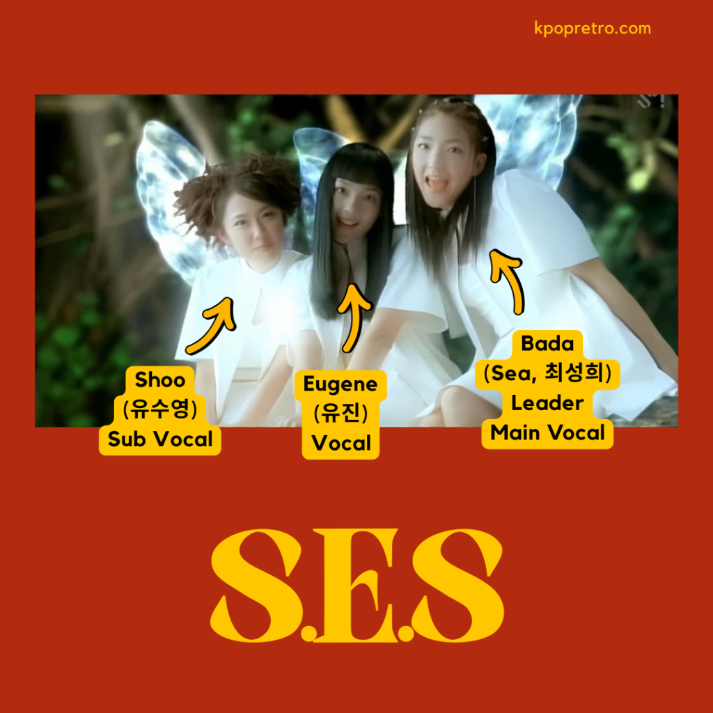S.E.S | The First-Generation K-pop Fairy Group