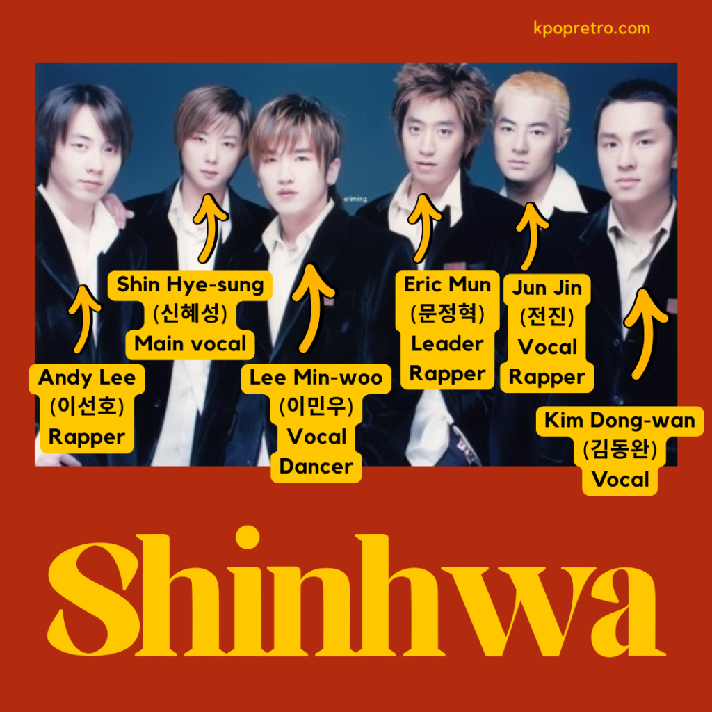 Shinhwa | The Longest-Running K-pop Idol Group